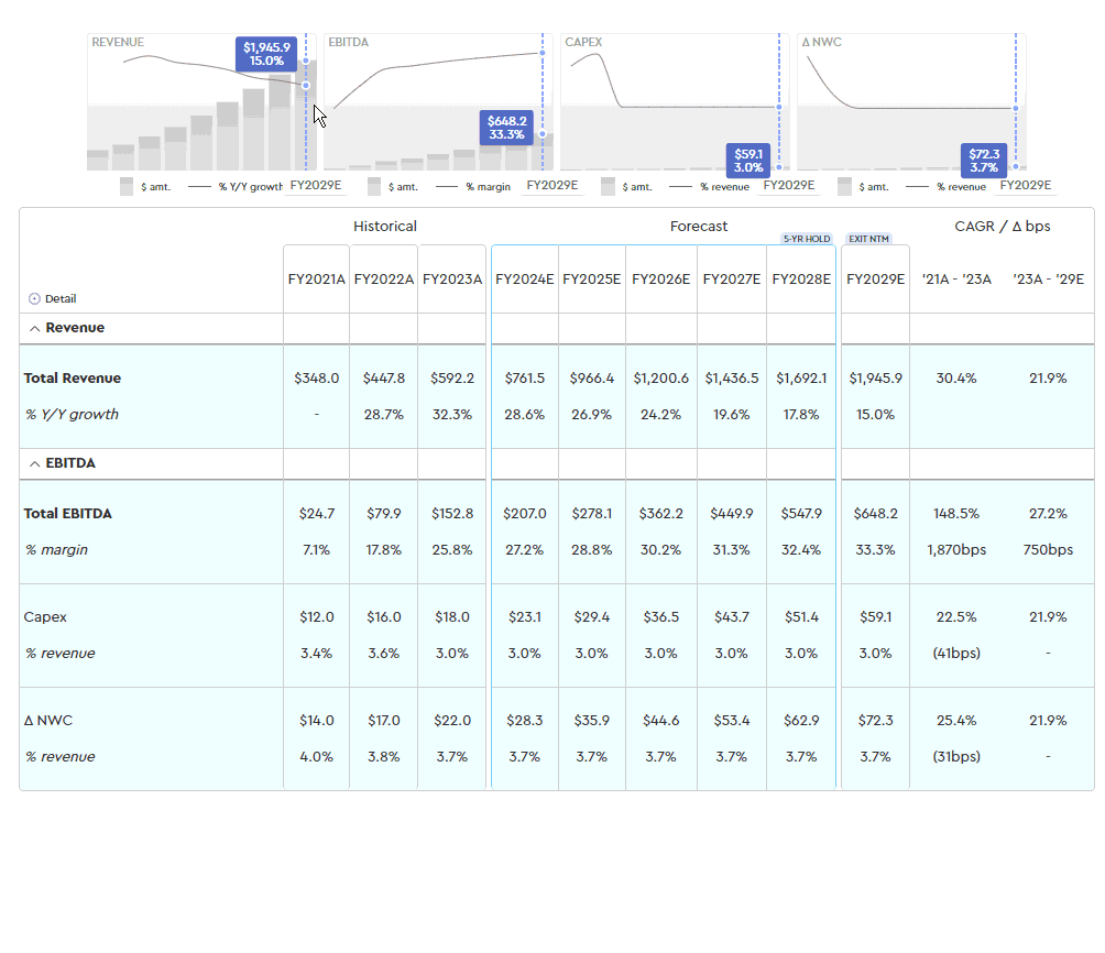 Oct-23-2023 Feature 1