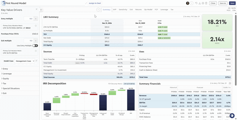 Football Field Valuation Analysis